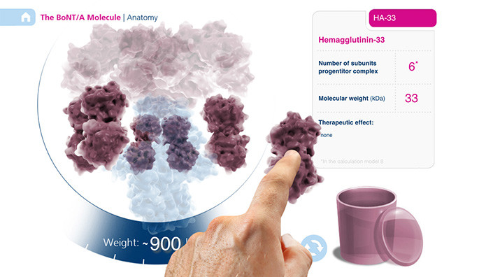 Role of complexing proteins