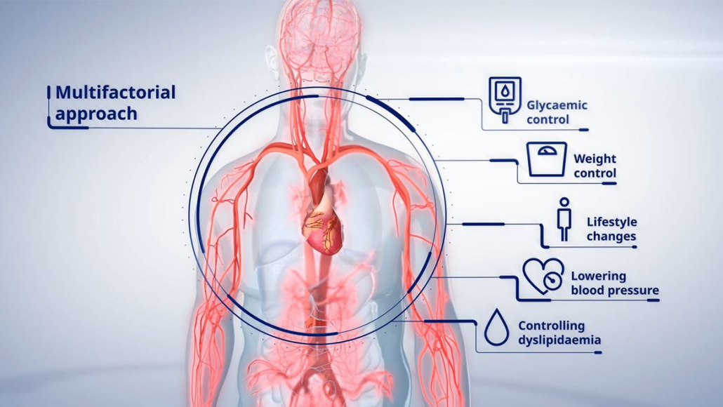Clinical Features Animation Visual Storytelling for Medical Learning & Training – CAST PHARMA